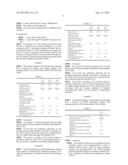 PROCESS FOR THE PURIFICATION OF A FATTY ACID ALKYL ESTER BY LIQUID/LIQUID     EXTRACTION diagram and image