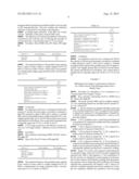 PROCESS FOR THE PURIFICATION OF A FATTY ACID ALKYL ESTER BY LIQUID/LIQUID     EXTRACTION diagram and image