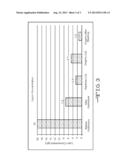 Removal of Contaminants from Liquid-Liquid Extraction Solvent diagram and image