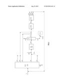 PROCESS FOR CONVERTING A HEAVY FEED USING A CATALYTIC CRACKING UNIT AND A     STEP FOR SELECTIVE HYDROGENATION OF THE GASOLINE OBTAINED FROM CATALYTIC     CRACKING diagram and image