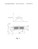 Hydrocarbon Conversion Process diagram and image