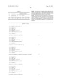 ISOPROPYL ALCOHOL-PRODUCING BACTERIUM HAVING IMPROVED PRODUCTIVITY BY GNTR     DESTRUCTION diagram and image