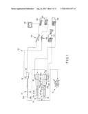 Endoscopic Surgical Instrument diagram and image