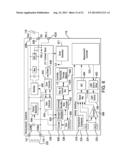 DIGITAL ASIC SENSOR PLATFORM diagram and image