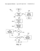 DIGITAL ASIC SENSOR PLATFORM diagram and image