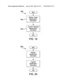 DIGITAL ASIC SENSOR PLATFORM diagram and image