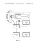 MOTION COMPENSATION AND PATIENT FEEDBACK IN MEDICAL IMAGING SYSTEMS diagram and image