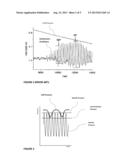 MULTI-MODE INFLATABLE LIMB OCCLUSION DEVICE diagram and image