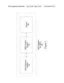 SENSORY-EVOKED POTENTIAL (SEP) CLASSIFICATION/DETECTION IN THE TIME DOMAIN diagram and image