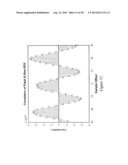 SENSORY-EVOKED POTENTIAL (SEP) CLASSIFICATION/DETECTION IN THE TIME DOMAIN diagram and image