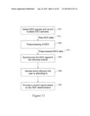 SENSORY-EVOKED POTENTIAL (SEP) CLASSIFICATION/DETECTION IN THE TIME DOMAIN diagram and image