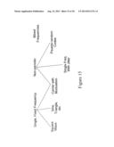 SENSORY-EVOKED POTENTIAL (SEP) CLASSIFICATION/DETECTION IN THE TIME DOMAIN diagram and image