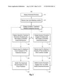 INTERACTIVE AND EDUCATIONAL VISION INTERFACES diagram and image