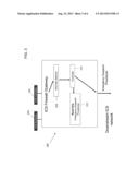 Suspension of Processes in Industrial Control System When an Anomaly     Occurs diagram and image