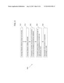 Suspension of Processes in Industrial Control System When an Anomaly     Occurs diagram and image