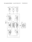 CONTENT PLAYBACK APPARATUS, CONTENT PLAYBACK METHOD, AND PROGRAM diagram and image