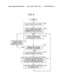 CONTENT PLAYBACK APPARATUS, CONTENT PLAYBACK METHOD, AND PROGRAM diagram and image