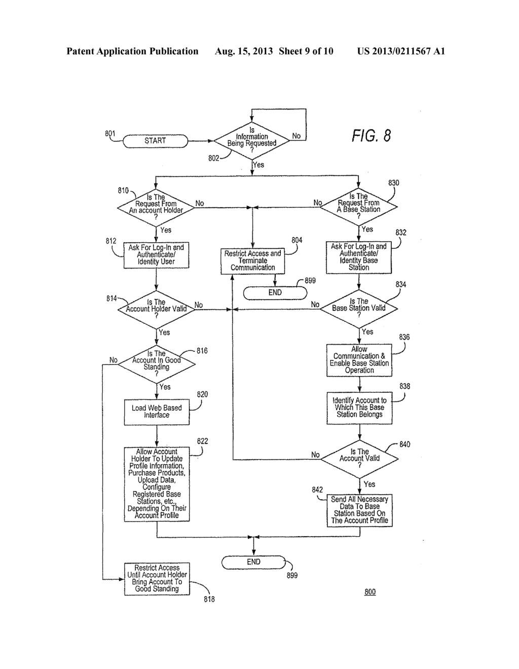 SYSTEM AND METHOD FOR PROVIDING AUDIO CONTENT ASSOCIATED WITH BROADCASTED     MULTIMEDIA AND LIVE ENTERTAINMENT EVENTS BASED ON PROFILING INFORMATION - diagram, schematic, and image 10