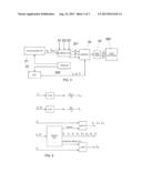 SYSTEM FOR CHARACTERIZING THE DRIVING STYLE OF VEHICLE DRIVERS diagram and image