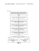 Hashed Strings for Machine-to-Machine Communication Based on Time and     Secret Strings diagram and image