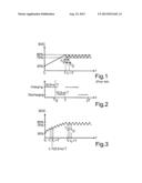 METHOD FOR OPERATING AN ELECTRIC BATTERY OF A MOTOR VEHICLE, AND MOTOR     VEHICLE VERFAHREN ZUM BETREIBEN EINER ELEKTRISCHEN BATTERIE EINES     KRAFTFAHRZEUGS SOWIE KRAFTFAHRZEUG diagram and image