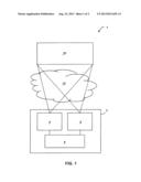 SENSOR DATA PROCESSING diagram and image