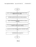 SENSOR DATA PROCESSING diagram and image