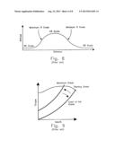 METHOD AND DEVICE FOR CONTROLLING A CRUISE CONTROL GOVERNOR IN A VEHICLE diagram and image