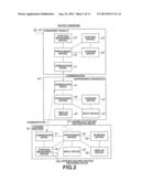 DRIVE SYSTEM FOR UNMANNED VEHICLE AND METHOD OF DRIVE CONTROL OF THE SAME diagram and image