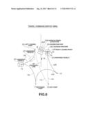 DRIVE SYSTEM FOR UNMANNED VEHICLE AND METHOD OF DRIVE CONTROL OF THE SAME diagram and image