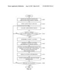 APPARATUS AND METHOD FOR PROVIDING INDOOR NAVIGATION SERVICE diagram and image