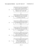 Forest Inventory Assessment Using Remote Sensing Data diagram and image