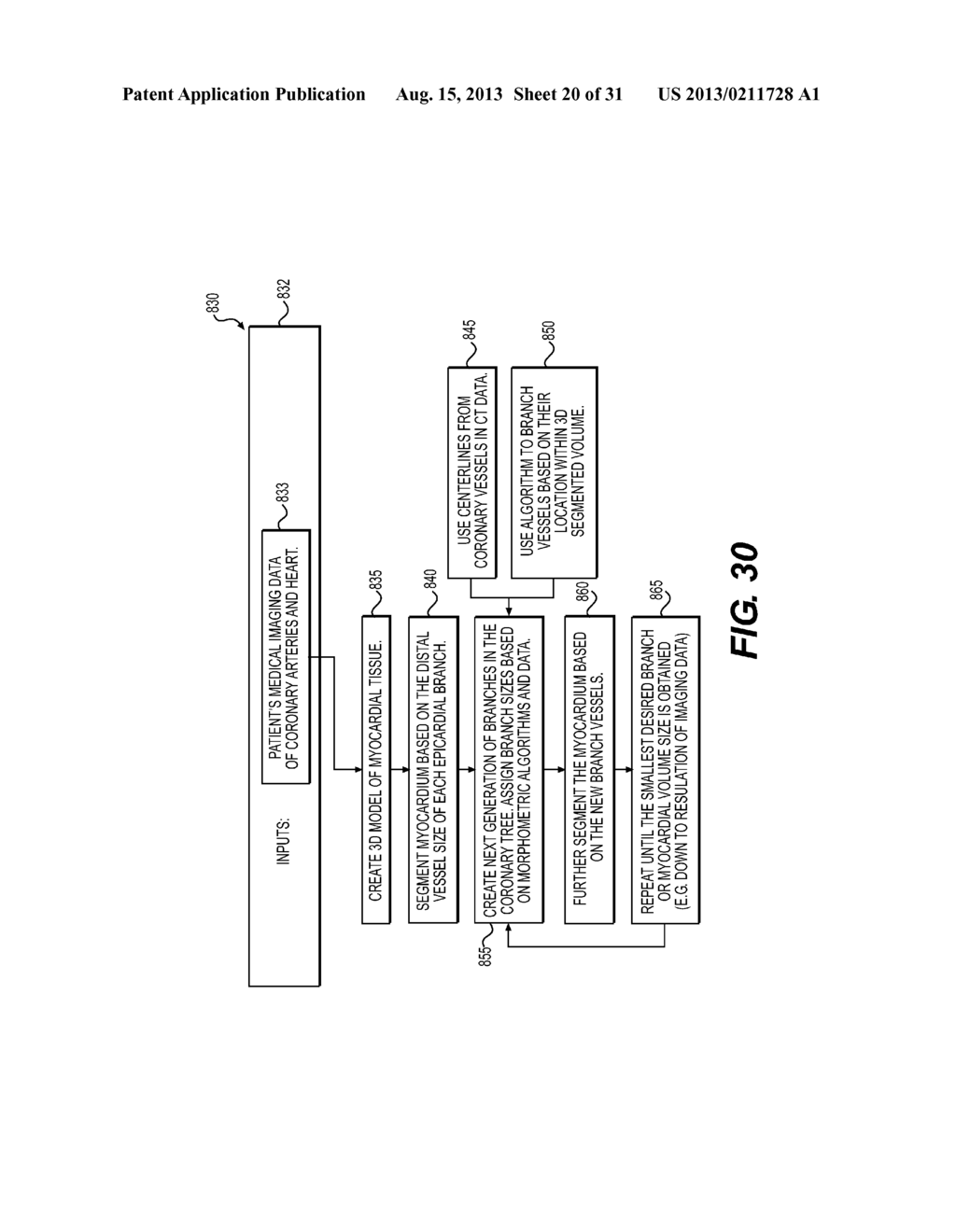 METHOD AND SYSTEM FOR PATIENT-SPECIFIC MODELING OF BLOOD FLOW - diagram, schematic, and image 21