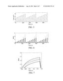 GAS DETECTING SYSTEM, DEVICE AND METHOD diagram and image