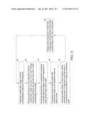 GAS DETECTING SYSTEM, DEVICE AND METHOD diagram and image