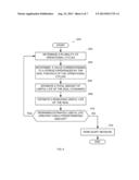 METHODS AND APPARATUS FOR ESTIMATING USEFUL LIFE OF A SEAL diagram and image