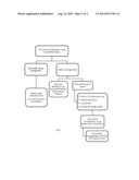 Use of Second Battery Life to Reduce CO2 Emissions diagram and image