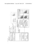 SIMULATION APPARATUS, SIMULATION METHOD AND A NON-TRANSITORY     COMPUTER-READABLE RECORDING MEDIUM diagram and image