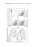 SIMULATION APPARATUS, SIMULATION METHOD AND A NON-TRANSITORY     COMPUTER-READABLE RECORDING MEDIUM diagram and image