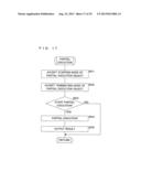 SIMULATION APPARATUS, SIMULATION METHOD AND A NON-TRANSITORY     COMPUTER-READABLE RECORDING MEDIUM diagram and image