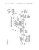 SIMULATION APPARATUS, SIMULATION METHOD AND A NON-TRANSITORY     COMPUTER-READABLE RECORDING MEDIUM diagram and image