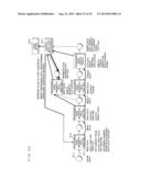 SIMULATION APPARATUS, SIMULATION METHOD AND A NON-TRANSITORY     COMPUTER-READABLE RECORDING MEDIUM diagram and image