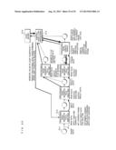 SIMULATION APPARATUS, SIMULATION METHOD AND A NON-TRANSITORY     COMPUTER-READABLE RECORDING MEDIUM diagram and image