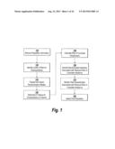 Distribution Wide Estimated Risk Scoring to Decrease the Probability of     Covariate Imbalances Adversely Affecting Randomized Trial Outcomes diagram and image