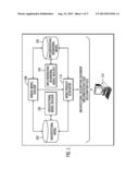 COUPLING ARCHITECTURAL AND IMPLEMENTATION/BEHAVIORAL MODELS OF A     COMPUTER-BASED SYSTEM diagram and image