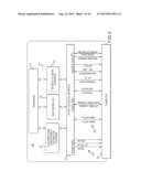 SMART-STORE EMULATION UNIT diagram and image