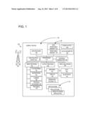 ANALYZING RESTAURANT MENUS IN VIEW OF CONSUMER PREFERENCES diagram and image