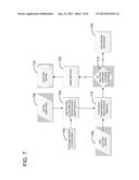 ANALYZING RESTAURANT MENUS IN VIEW OF CONSUMER PREFERENCES diagram and image