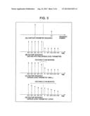 FEATURE SEQUENCE GENERATING DEVICE, FEATURE SEQUENCE GENERATING METHOD,     AND FEATURE SEQUENCE GENERATING PROGRAM diagram and image