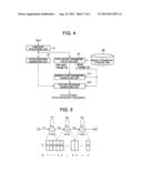 FEATURE SEQUENCE GENERATING DEVICE, FEATURE SEQUENCE GENERATING METHOD,     AND FEATURE SEQUENCE GENERATING PROGRAM diagram and image